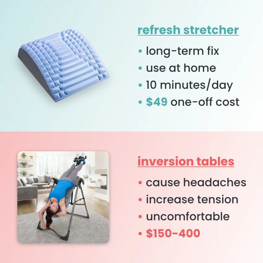 Refresh - Back Stretcher